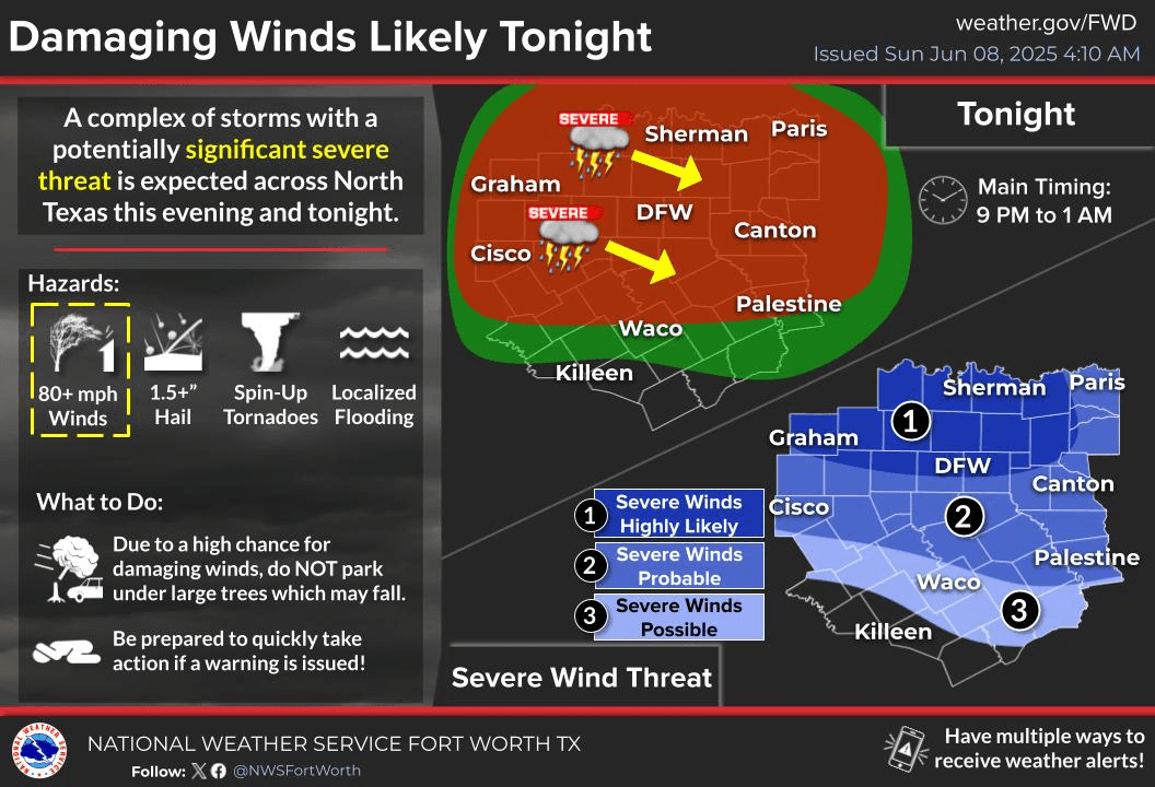 strongwinds6:8.png
